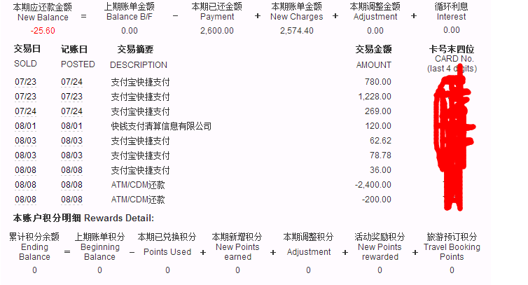 为啥民生信用卡我消费了却没有积分啊?