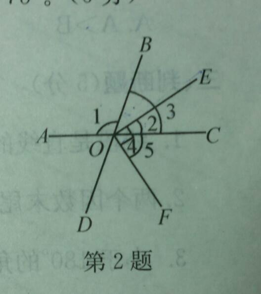 球镜2 75是多少度,球镜275是多少度
