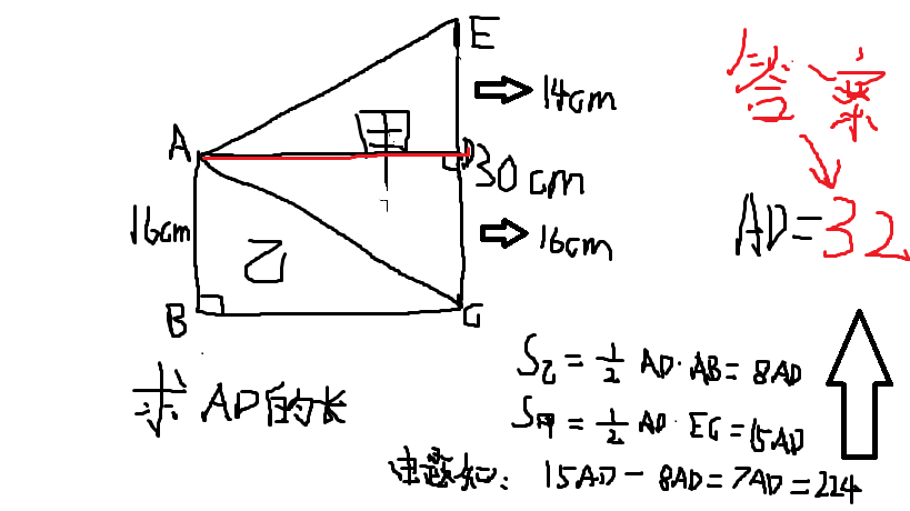 如图,在直角梯形中,三角形甲的面积北三角形乙的面积大224,求梯形的