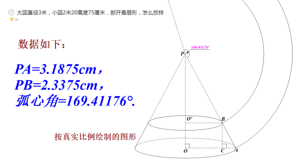 球镜2 75是多少度,球镜275是多少度