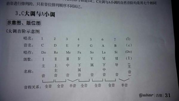 【匀﹉】找个高点的省略号…比这个高有没有