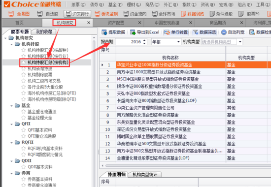 【鹏华价值优势】鹏华价值优势基金净值怎么样