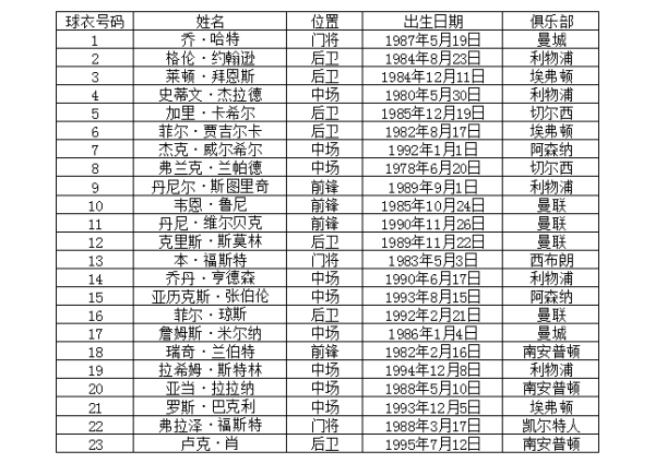 【董秋迪】董秋迪什么意思