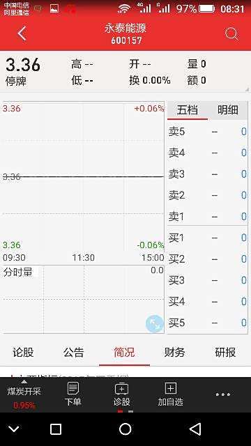 【永泰能源股吧】永泰能源这只股票怎么样