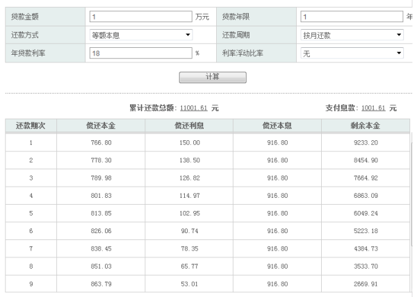 【南京易贷网】南京易信贷款可靠吗,他说可以上门办理是真的吗,只是要先给收几百路费