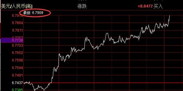 【跌停的股票可以买吗】股票涨停/跌停还能买卖吗?