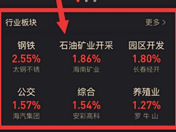 【东方证券软件下载】东方证券官方网站-东方证券交易软件下载-东方证券软件下载
