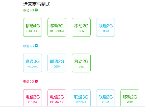 电信运营商版本,电信运营商版本怎么升级