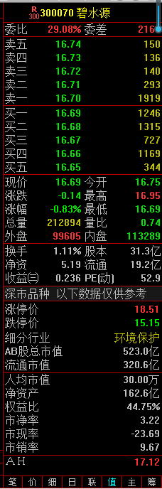【300070】天津哪里做伤残鉴定