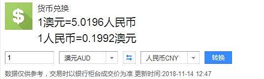 【1澳元等于多少人民币】1澳元等于多少人民币