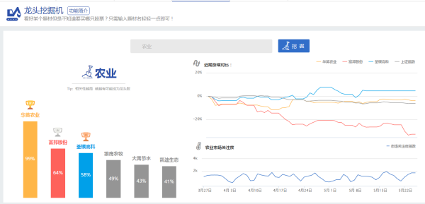 【600975】2O19年1O月31日沪深两市多少家股票跌停?