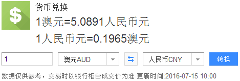 【澳币汇率走势】澳币和人民币汇率现在是多少了?