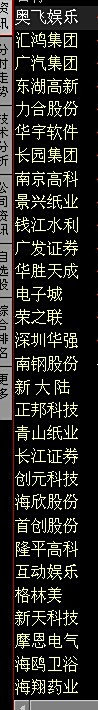 【新三板概念】什么是新三板概念