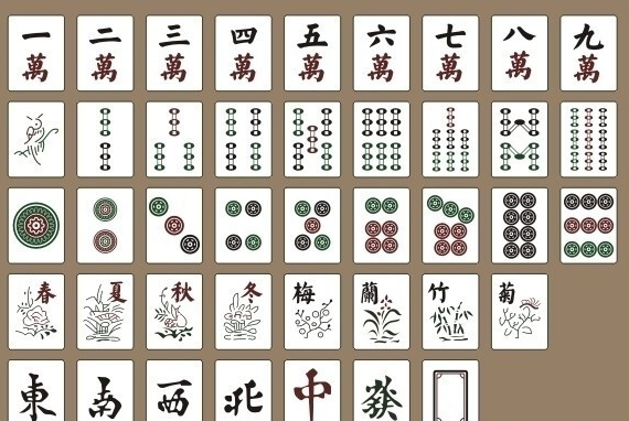 人生就像麻将经典名句经典搞笑名言 人生就像麻将经典名句经典搞笑名言