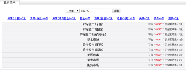 【300005探路者】探路者股票历史最高价