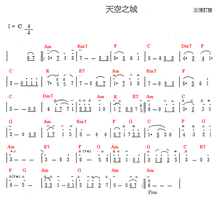 天空之城d调简谱_天空之城简谱c调(3)