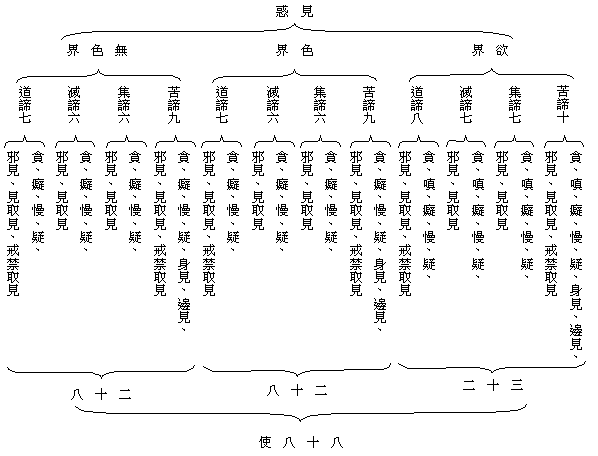 绍剧正宫调慢二凡简谱_小星星简谱(5)