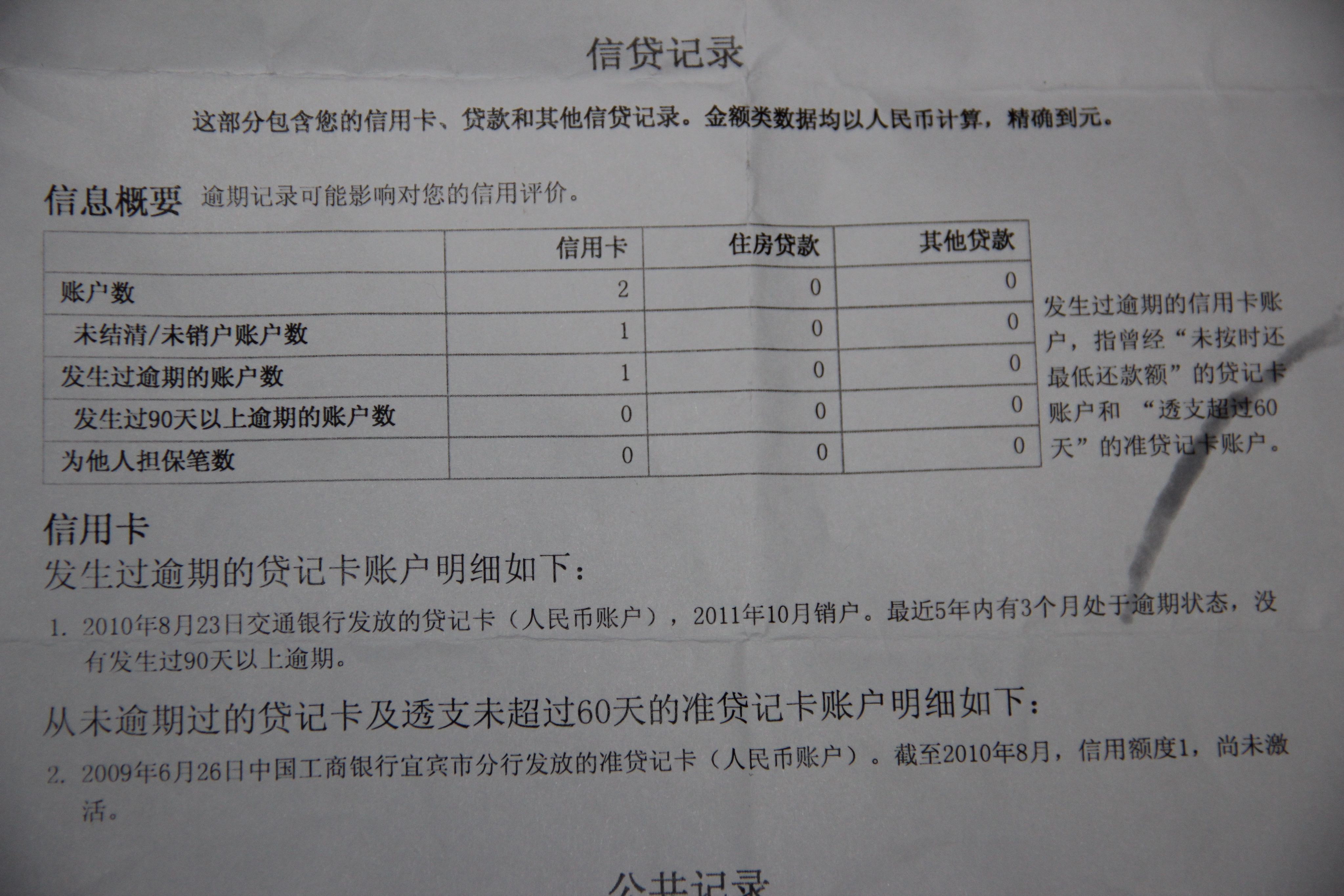 人民银行查询的个人信用报告,因为马上办理房货这种情况能顺利?
