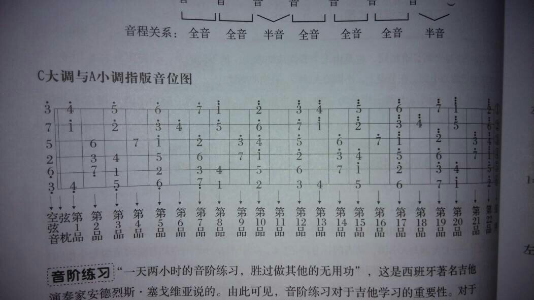 【匀﹉】找个高点的省略号…比这个高有没有