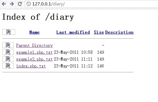 php网页显示不对啊!