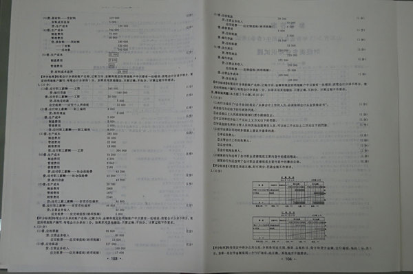 2019高考經濟計算題_... 以2011年高考經濟類計算題和圖形題為例