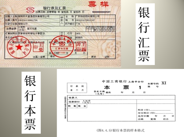 【本票和汇票的区别】汇票与本票区别?