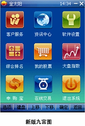 【金太阳手机炒股软件】手机炒股软件哪个好 金太阳手机炒股软件功能介绍