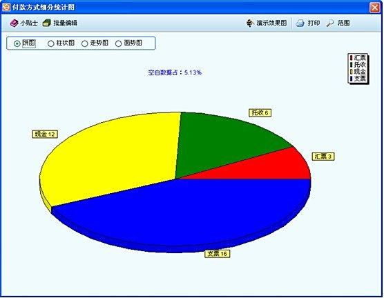 其他业务成本_其他业务收入怎么算