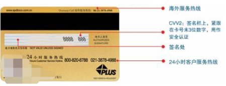 【信用卡安全码在哪里】招商银行信用卡安全码在什么地方