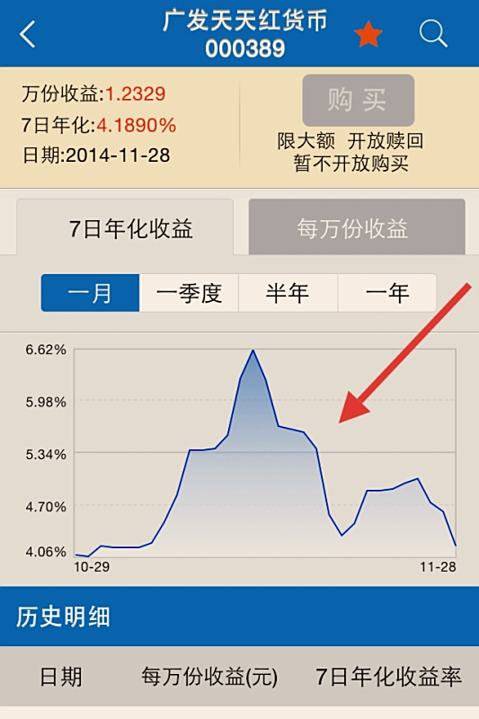 【实时走势】怎么能在网上看到各基金的实时走势图
