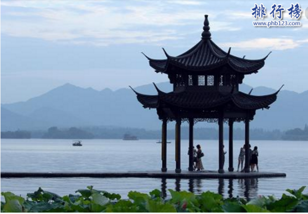 【中国十大经济区】中国十大经济区的中国十大经济区