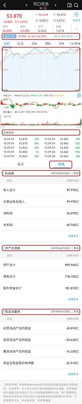 【万科股票行情】历史上中国股市涨得最多的是一些什么股票