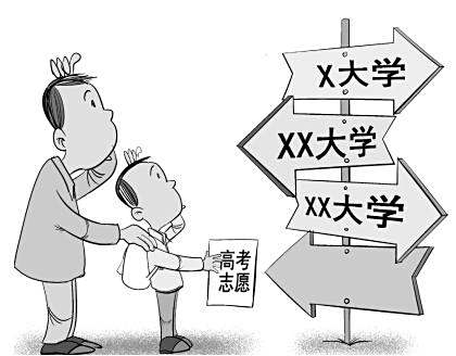 往年地下各province高考的查分时间是几号几面?