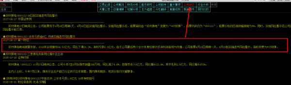 【600121】加权平均净资产收益率如何计算