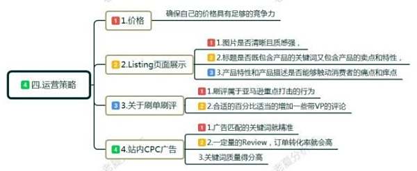 多店铺的运营就会吸引更多的人群
