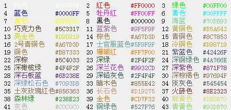 【603398】2O19年1O月31日沪深两市多少家股票跌停?