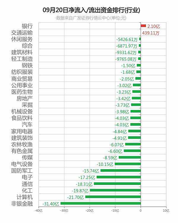 【富时罗素】什么是富时罗素概念?