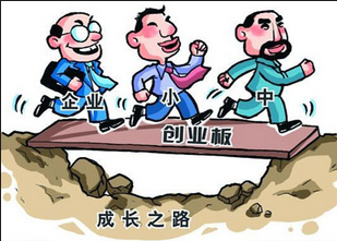 【创业板什么意思】