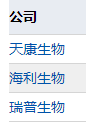 【瑞普生物股票】医药龙头股,医药概念股龙头有哪些