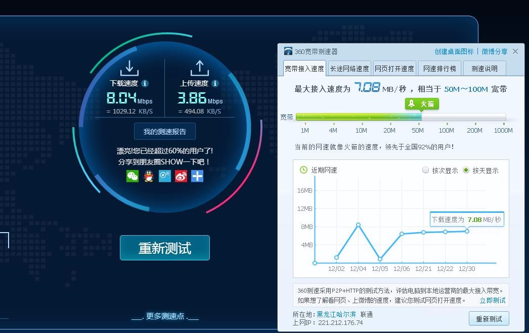 我家里的网速用360测速和speedtext怎么差这么多?