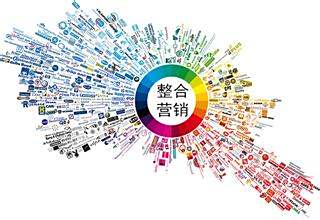 灭菌名词解释_营业外收入名词解释