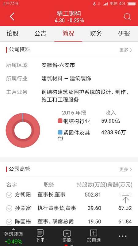 【600496精工钢构】600496精工钢构,后市如何操作?