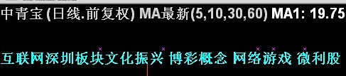 【300052股票】中青宝属于5G股票吗?