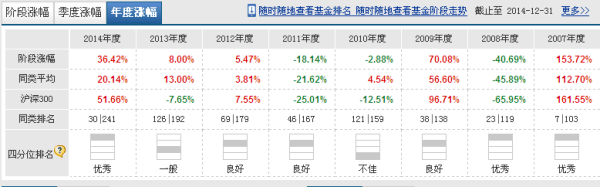 【601088股吧】601088 中国神华什么时候复牌
