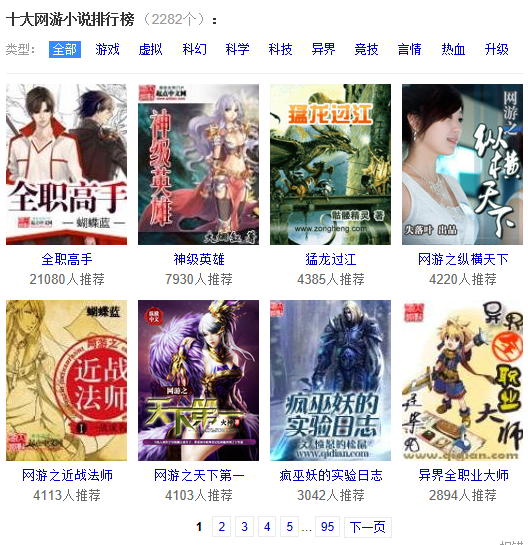 2019十大小说排行榜_小说排行榜大全 精装整理版