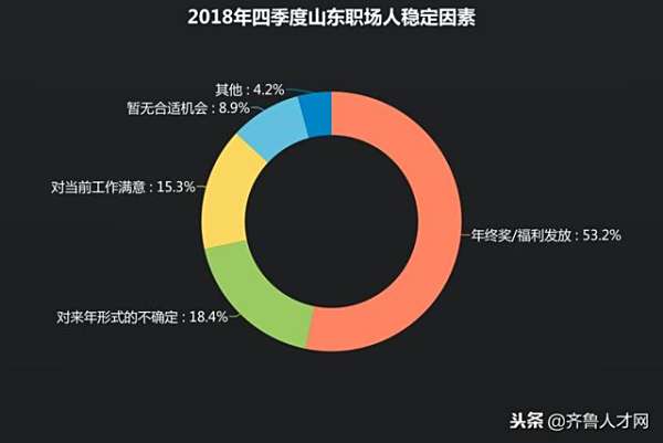 2019各省上半年经济_2019年一季度湖南省经济形势观察①