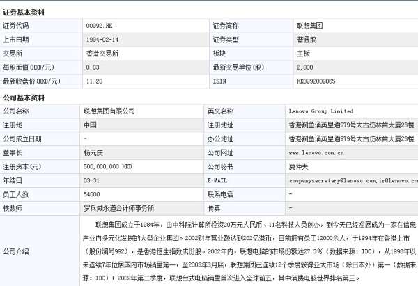 【600734股票】A股中所有目前停牌的股票,停盘时间最长的是哪只