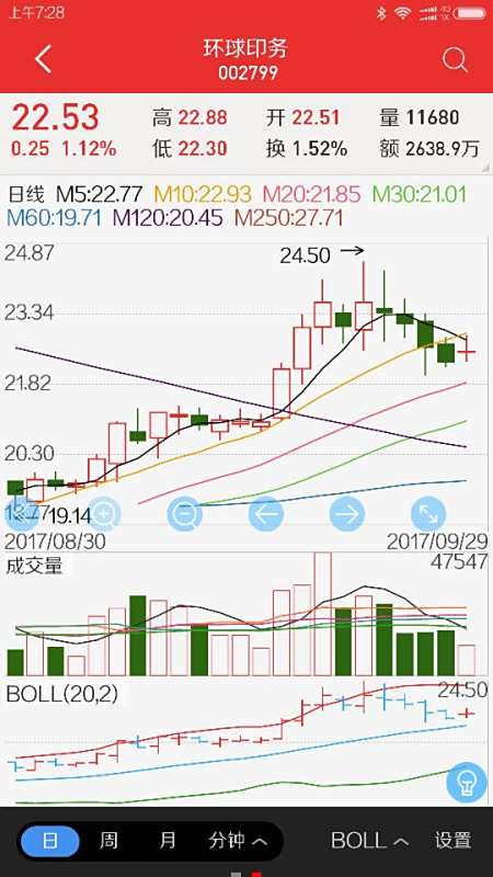 【002799】002799什么时候复牌