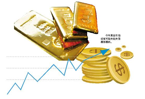 【黄金股有哪些】黄金板块股票有哪些
