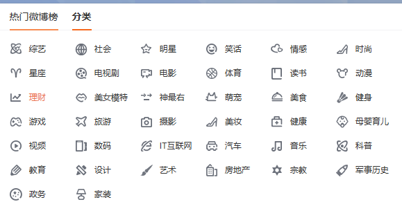 【天津股侠微博】天津股侠的微博和李丰的微博是一个样子
